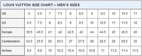 louis vuitton mens shoes size 12|louis vuitton size chart.